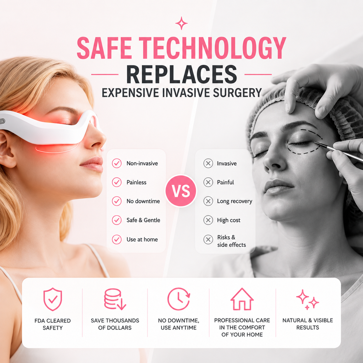ReviveEyes device in use